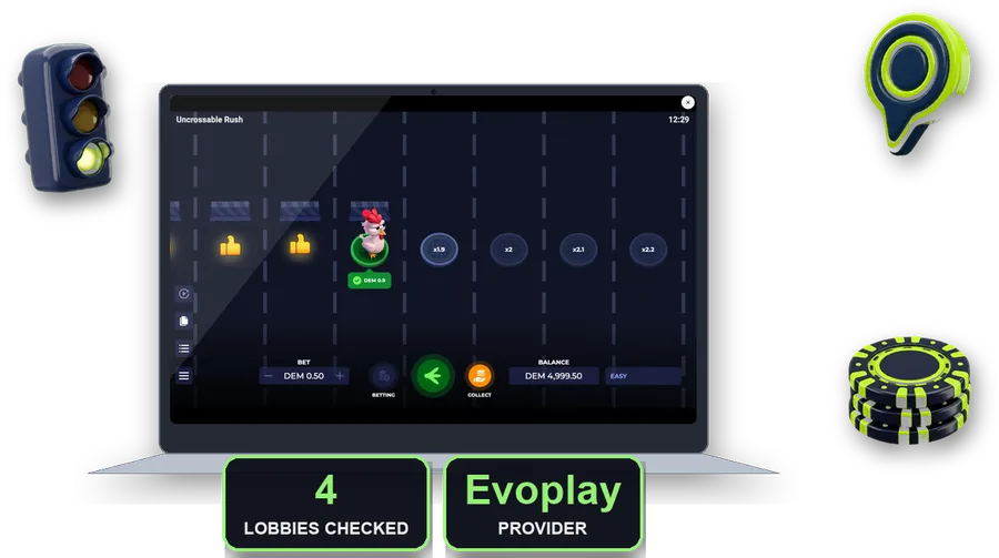 Uncrossable Rush on screen with the key figures of this section