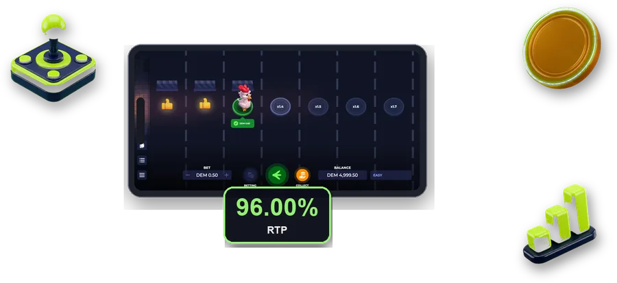 Uncrossable Rush on screen with the key figures of this section