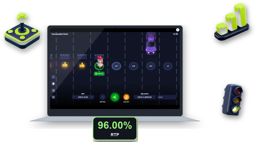 Uncrossable Rush on screen with the key figures of this section