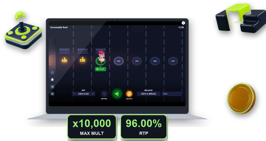 Uncrossable Rush on screen with the key figures of this section